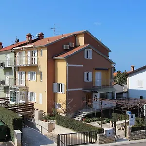 And Robert Rovinj